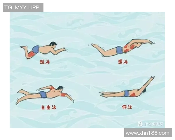 游泳技巧大揭秘：从入水起动到柔顺划水，完美还原优美泳姿