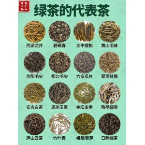 南宫NG·28登陆中国六大茶类的代表茶你