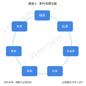 预感2南宫NG·28登陆022：《202