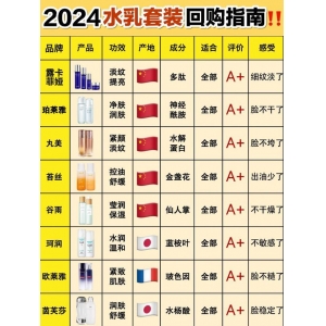 抗皱紧致护肤品排行榜2024国货口碑最好